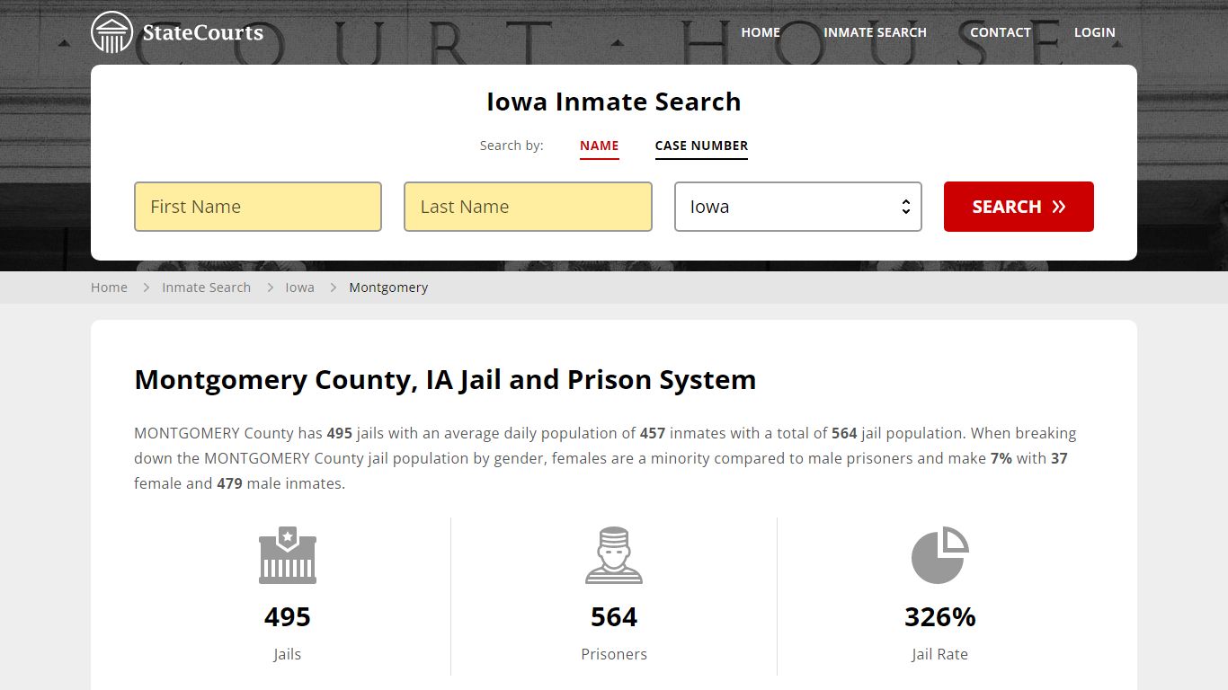Montgomery County, IA Inmate Search - StateCourts